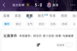 残暴!亚冠柏太阳神28分钟5-0泰港 五个进球分别由五人打进